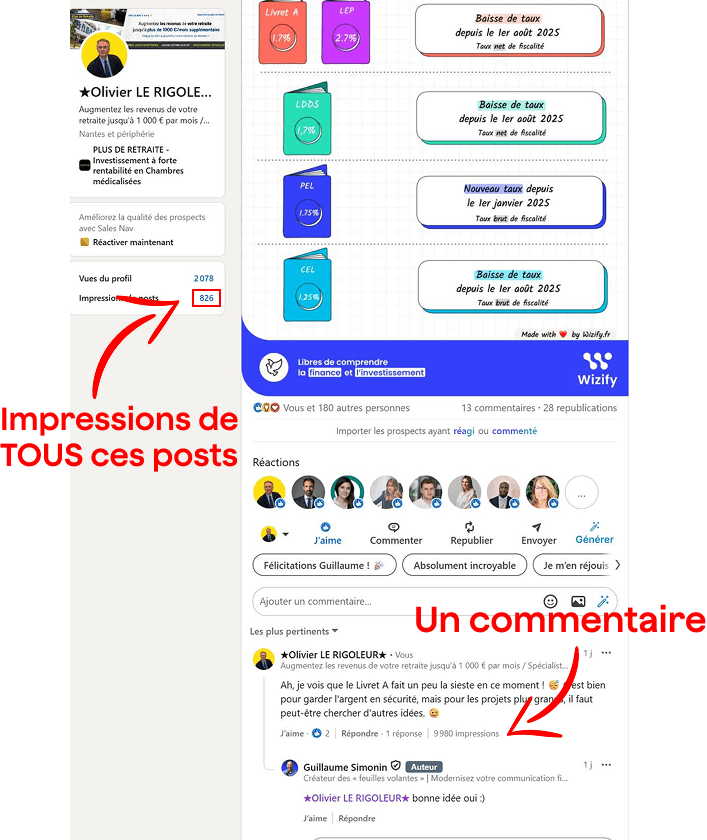 Mise à jour LinkedIn : Les commentaires font plus d'impressions que les posts